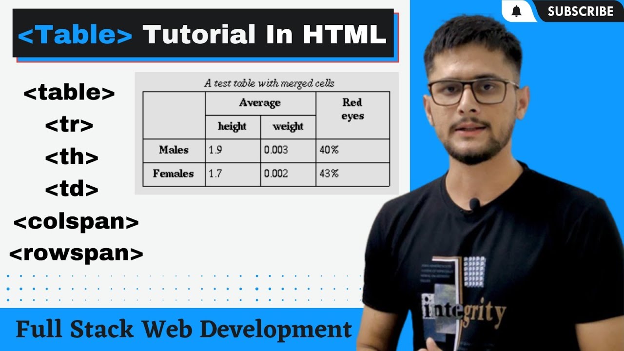 HTML Table How To Create Table In HTML Table Tr And Td Tag YouTube HTML Table How To Create Table In HTML Table Tr And Td Tag YouTube