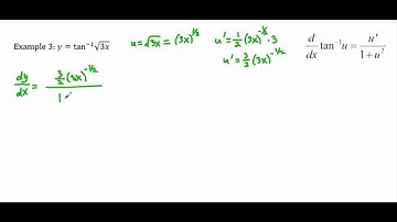 Calculus - 3.8 - Derivitives of Inverse Trig Functions