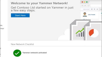 How to Create Custom Welcome Messages for New Users