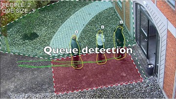 Bosch Intelligent Video Analythics (IVA) alarm on queue length