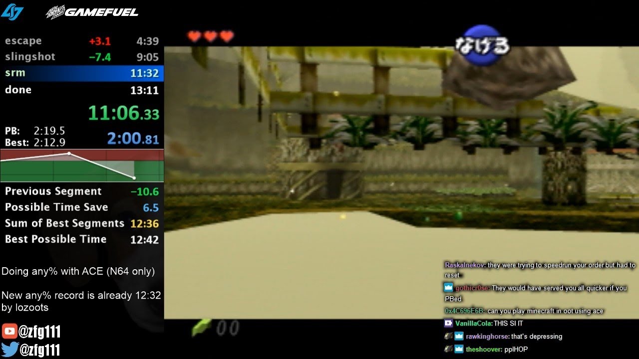 Ocarina of Time's speedrun trick shatters records and summons Arwings -  Polygon