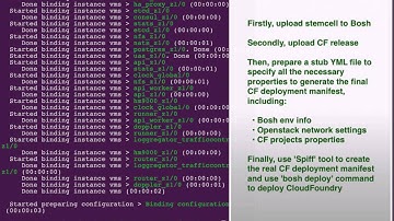 Use Bosh to Deploy CloudFoundry on OpenStack (v1)