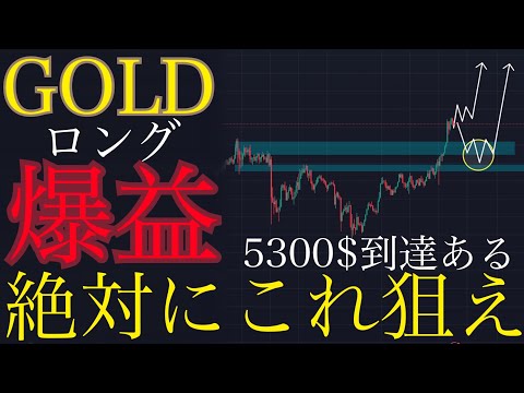 【🚀暴騰直前‼︎】本日のゴールドはこれだけ狙ってください。:XAUUSD分析