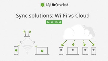 How to sync MLO data across multiple devices