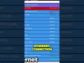 HOW TO UPDATE DRIVERS EASILY