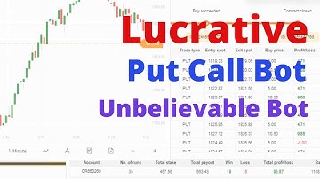 Lucrative Binary.com Bot - Call-Put Binary Bot | Unbelievable Affordable Binary Bot