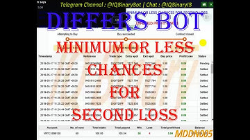 Differs Binary Bot - Change Next Digit Prediction Strategy Volatility 100 Loss Martingale