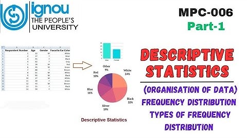 Descriptive Statistics I Frequency Distribution and Types of Frequency Distribution(MPC-006)