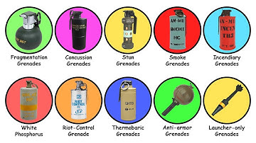 All Types of Grenades Explained