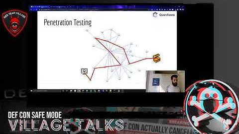 DEF CON Safe Mode Red Team Village - Shay Nehmad -  Making Breach and Attack Simulation Accessible