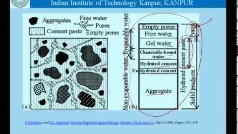 Mod-01 Lec-10 Pores and porosity in concrete