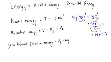 Introduction to energy (Engineering Dynamics)