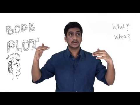 Bode Plot Introduction | What and Where?
