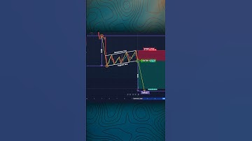 BOOK in my profile📚👍 #shorts #crypto #forex #trading #patterns
