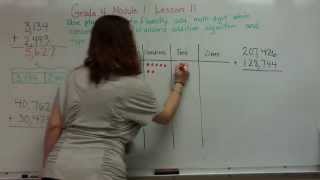 RCS Gr 4 Module 1 Lesson 11