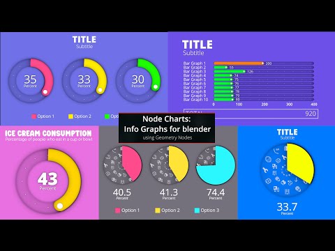 Node Charts: Info Graphs for blender using Geometry Nodes - November 2024 Update Trailer