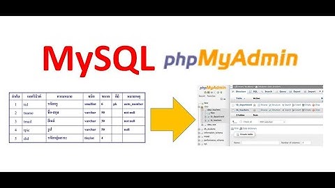 Mysql where in ม ข อ เส ย อย างไร