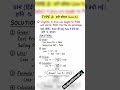 profit-loss #mostimportanttopics #maths #profitlosstricks #studywithswati #pyqs #ytshorts #revision