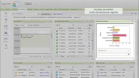 Keeping track of what’s going on in the sales process