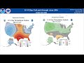 NWS Missoula Weather Briefing