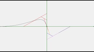 Bezier Curve Creation Using Python (Tkinter Module)