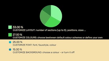 Infographic MOGRT: Pie Chart [free motion graphic template for adobe premiere pro]