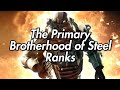 The Primary Ranks of the Brotherhood of Steel Fallout Lore #shorts