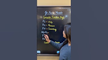 Computer Function Keys F1 to F6 Part - 1
