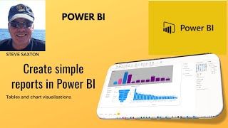 Famous This video explains how to create basic reports in Power BI. Dashboards Profile