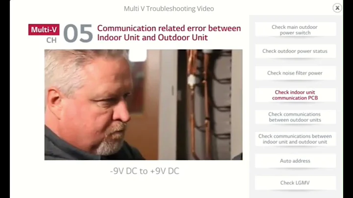 LG CH 05 and CH 53 error code