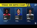 A SURPRISE BREAKOUT Player At Titans Minicamp + Cam Ward Continues to Impress | Titans News