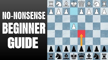BEGINNER GUIDE TO THE SCANDINAVIAN DEFENSE