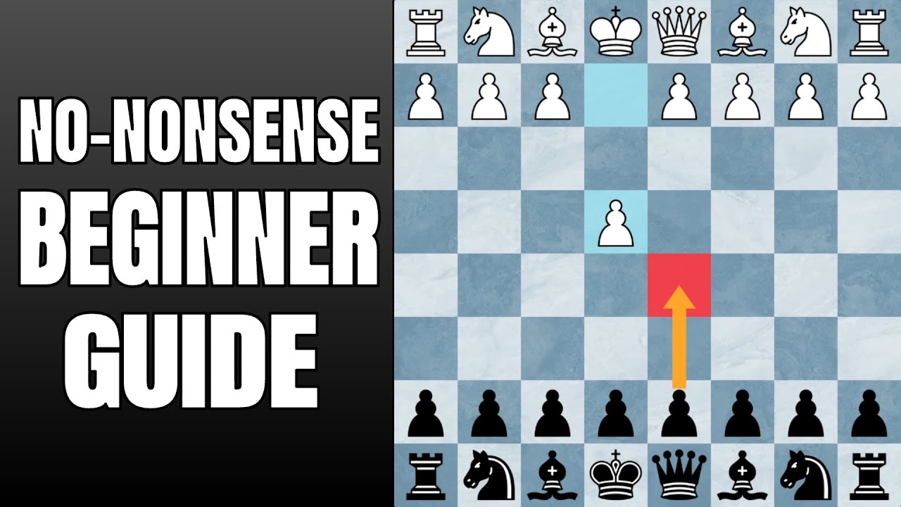 Italian Game Chess Opening Made Easy [2023] - Quick Guide