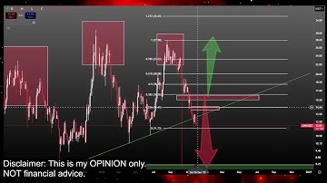 Chainlink LINK $100 BULLRUN PUMP or $5 CRASH!? LINK Coin Crypto Price Prediction Technical Analysis