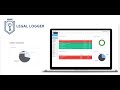 Legal Logger presentazione della soluzione GDPR per registrare log degli eventi e non solo
