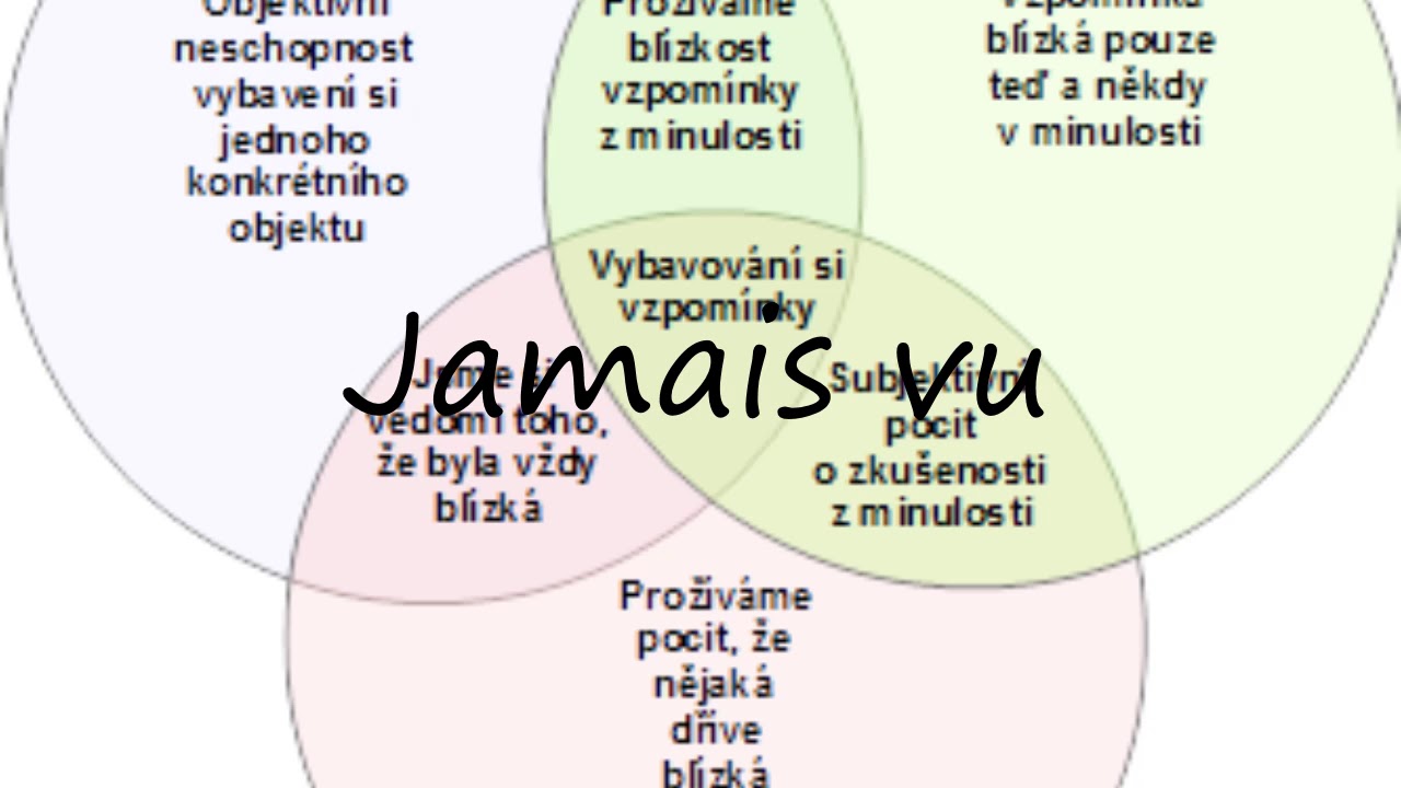 How To Pronounce Jamais Vu YouTube