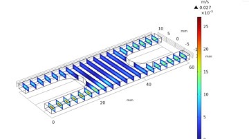 COMSOL Flat Plate Thermal-Solidification Simulation