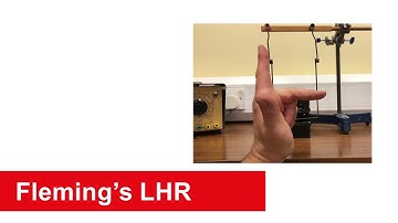 Flemings Left Hand Rule