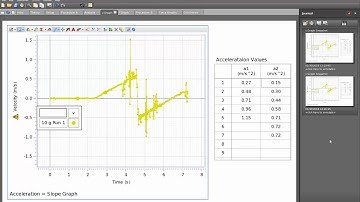 Create and Export a Journal (Capstone)