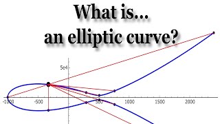 What is... an elliptic curve?