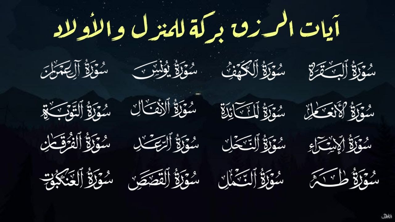 آيات الرزق ايات قرانيه قصيره ايات من لقرآن_الكريم اجمل ما تسمعه في يومك ...