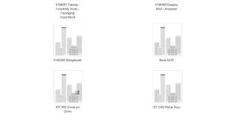 Revit - Relinquish Elements in a Cloud Model