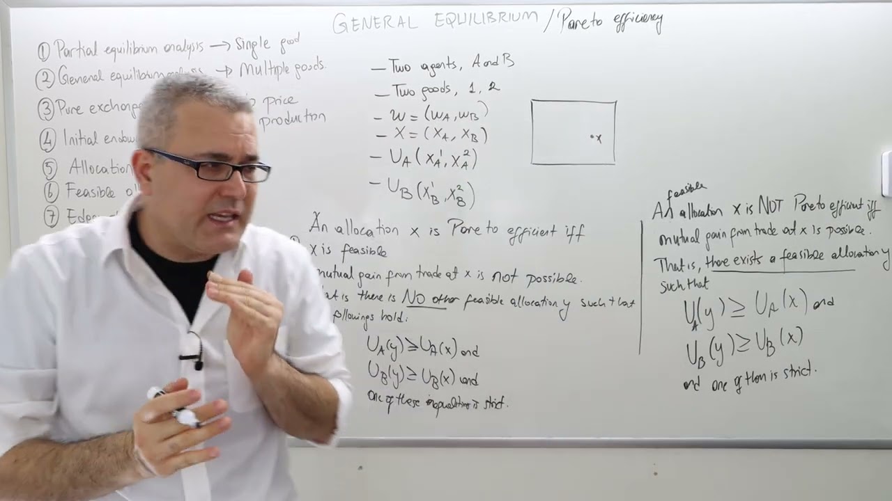(IME2) Глава 6 - Видео 5: Эффективность по Парето - Общее равновесие.