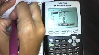 Scatter Plots and Correlation Coefficient