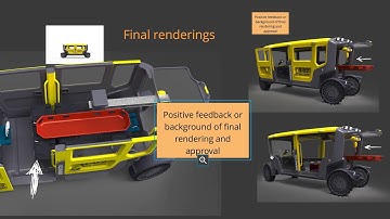 Nureva Span Software Overview