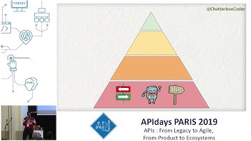 A Balanced Diet of Documentation, Nathaniel Okenwa, Developer Evangelist @ Twilio