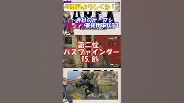 プレマス帯のピック率TOP３！#apexlegends #apex #short #shorts