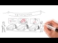 Adaperio