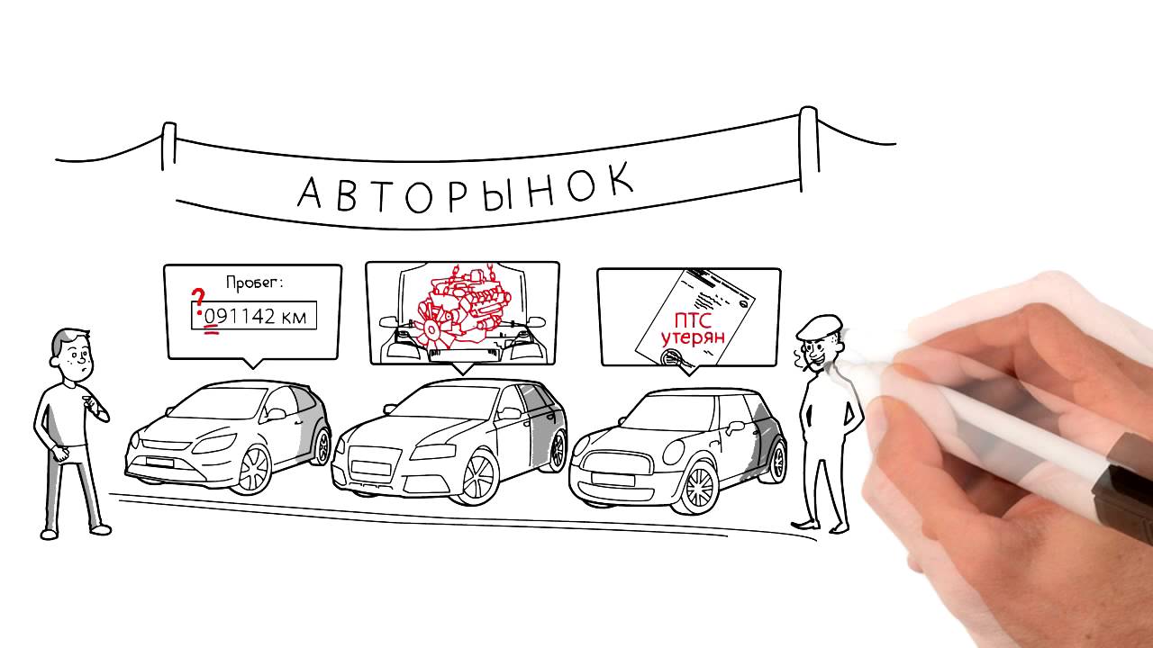 Adaperio проверка автомобиля