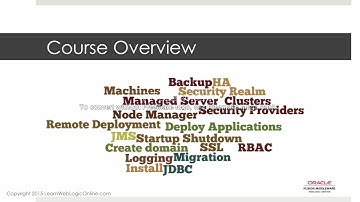 Oracle WebLogic 12c for Administrators 001 Introduction